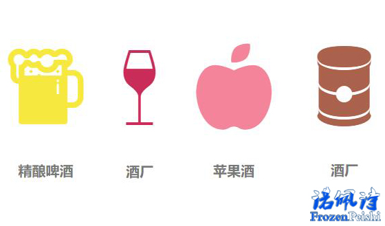 <a href=/ target=_blank class=infotextkey>冷水機組</a>應(yīng)用：發(fā)酵工藝飲料適用冷水機